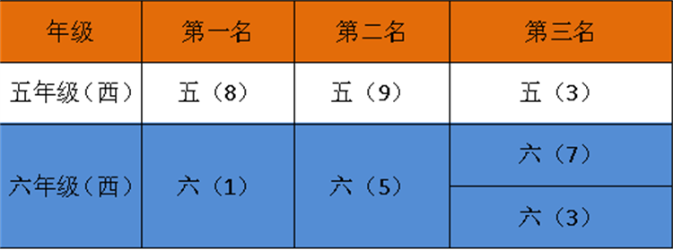 籃球3對(duì)3.png