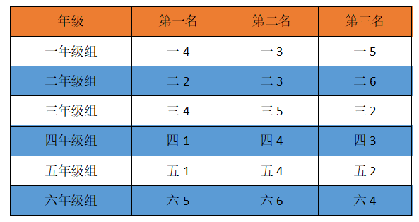 東校區(qū).png