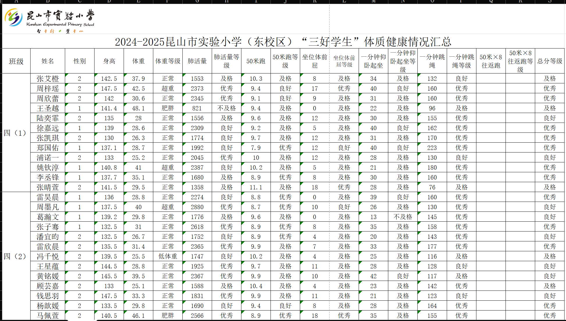 四年級(jí).png